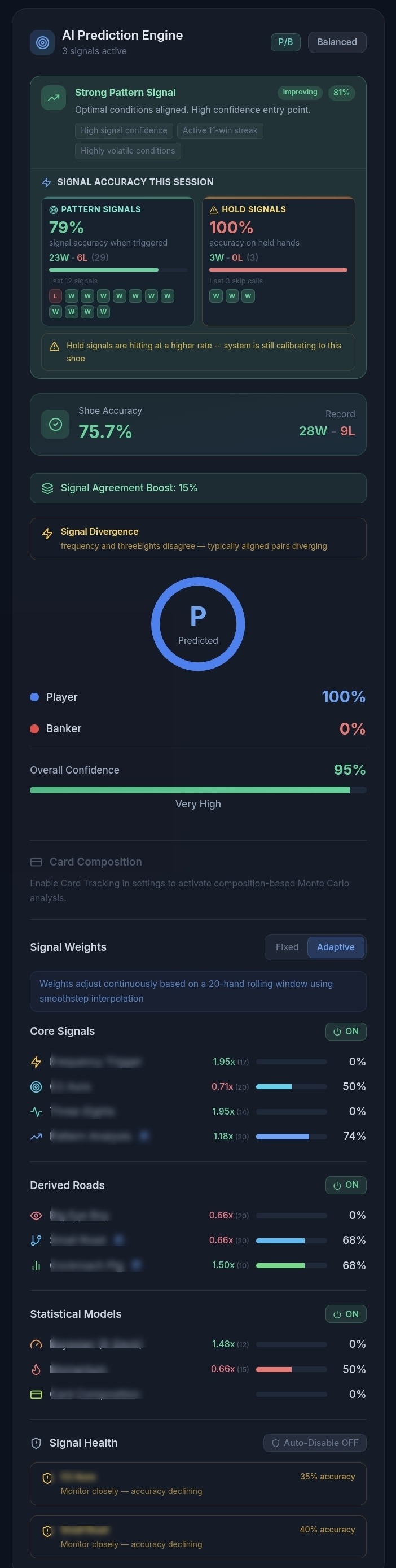 Educational Signal Insights
